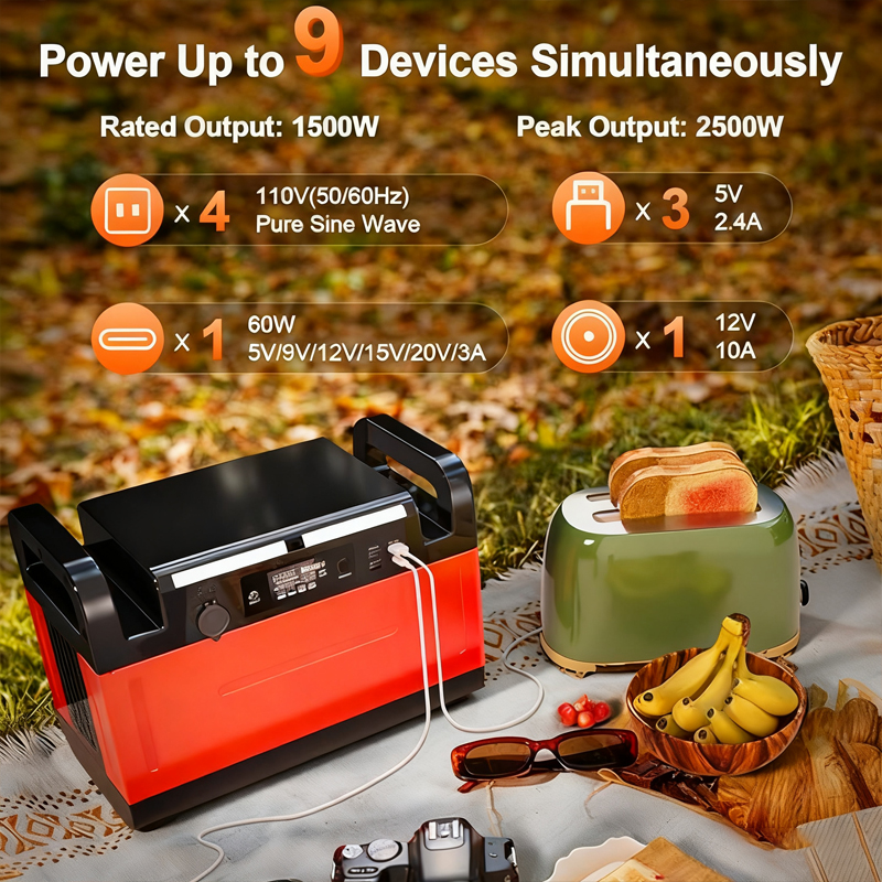 Portable Power Stations GT1500-1210WH 1500W
